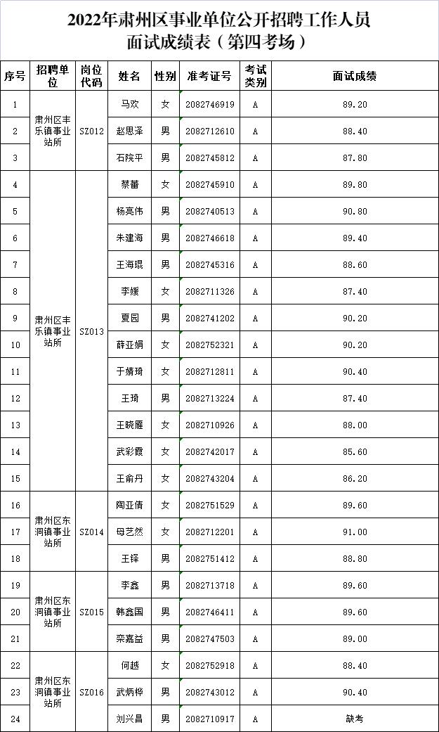 成都事业编面试时间解析与探讨