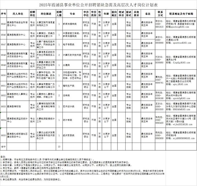 面向XXXX年的事业编考试报名时间揭秘，机遇与挑战的探索之路