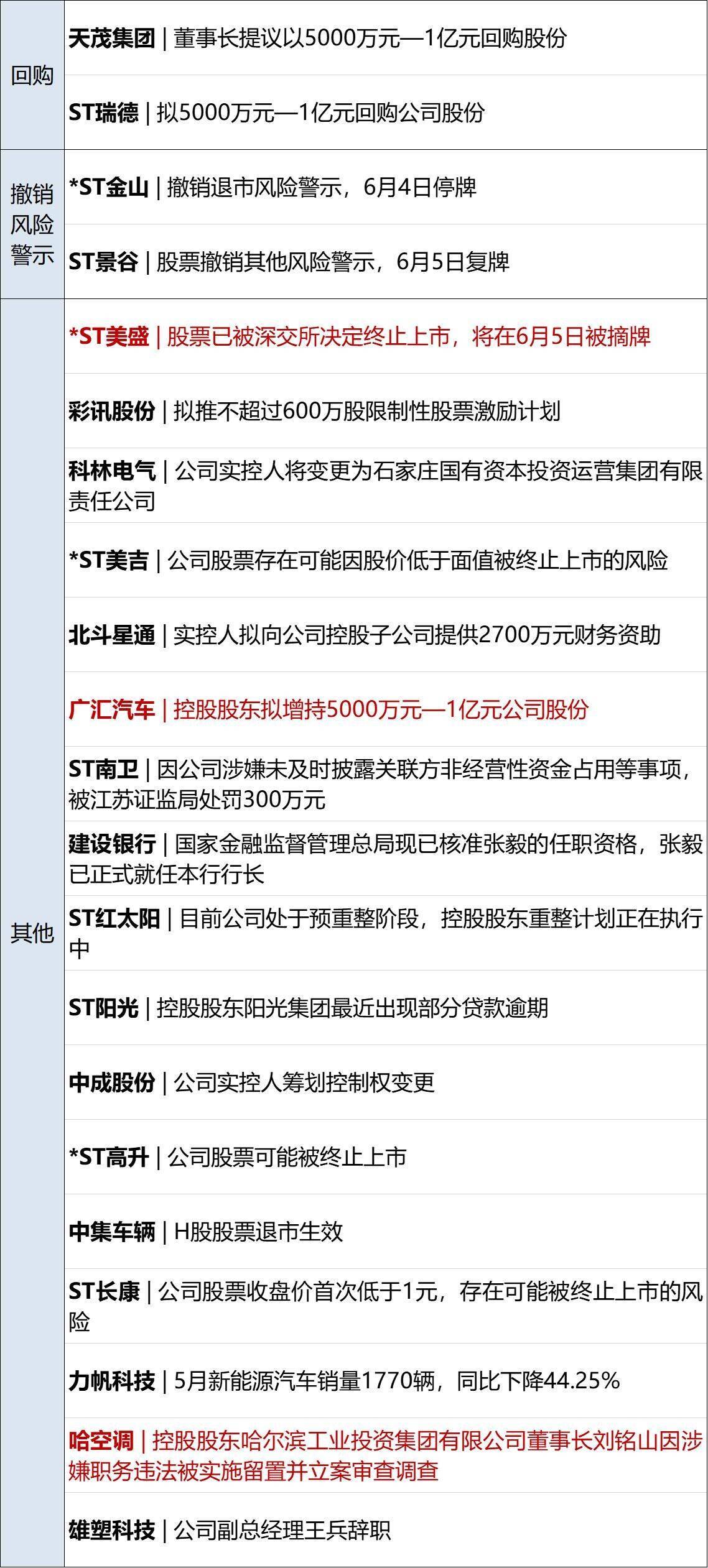 东方甄选2024下半年面临净亏损9679.9万，市场挑战与未来展望