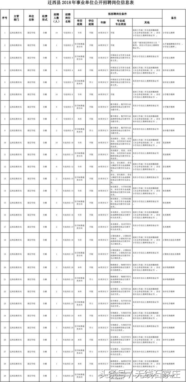 事业招聘网官网入口，职业发展的黄金门户探索