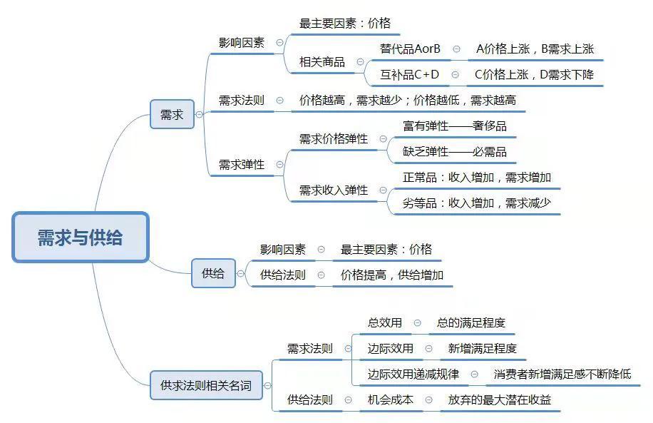 事业编考试备考全攻略，书籍寻找指南