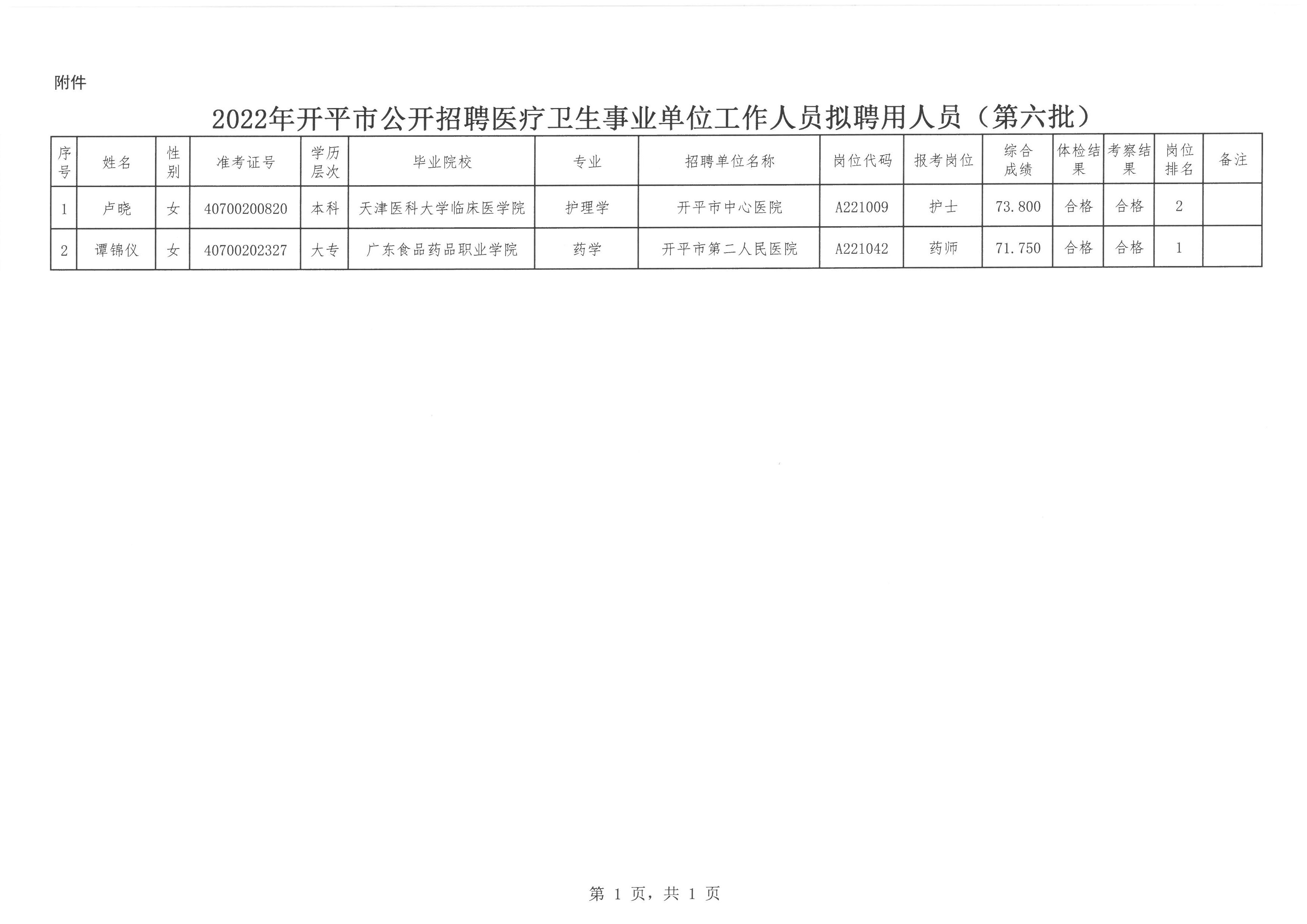 医院护士事业编制招聘公告发布，开启职业新篇章