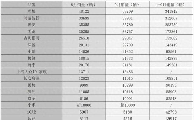 阿维塔新能源，引领未来出行的先锋力量