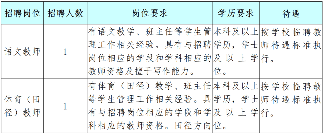 事业编教师岗位招聘最新动态，教育事业的机遇与挑战并存的新篇章