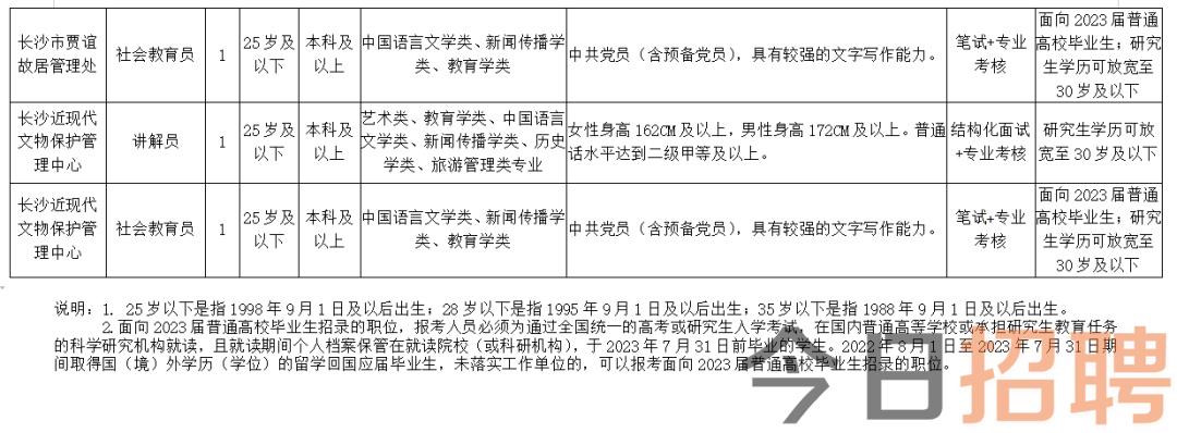 金溪最新招聘网，人才与机遇的桥梁