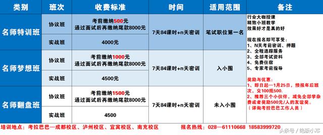 四川公务员笔试成绩排名揭晓，选拔公正，未来展望可期