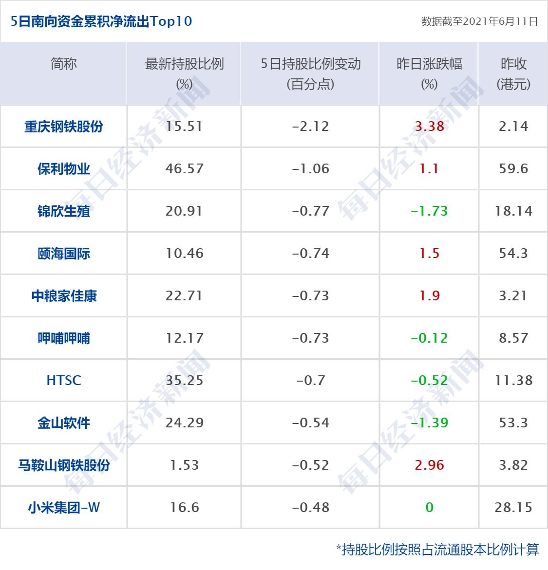 2025年春节加班工资调整政策详解