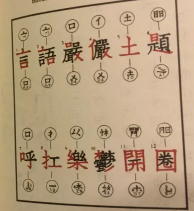 林语堂设计的汉字打字机原理及其普及受阻的深层原因