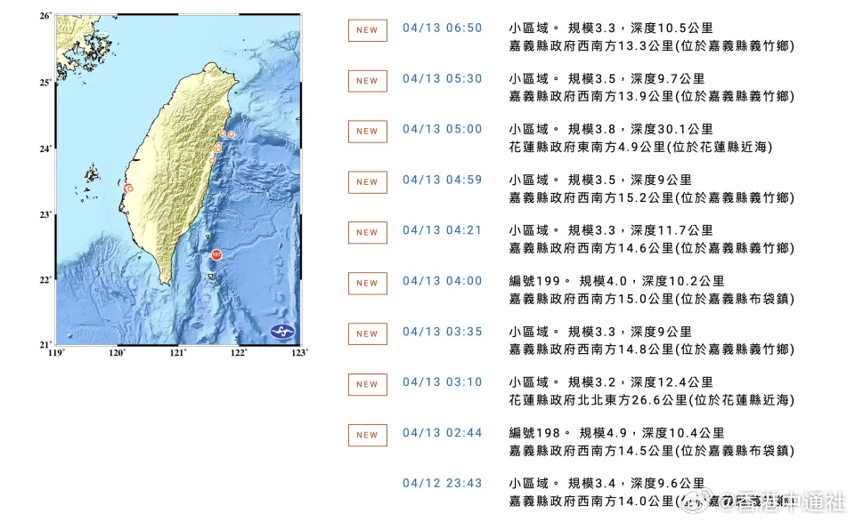 台湾嘉义县5.2级地震，震撼与应对